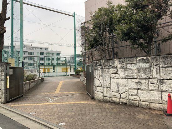 Meguro History Museum